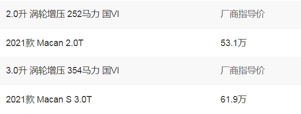 保时捷macan2021新款报价及图片 2021款仅售53万(百公里加速仅5.3秒)