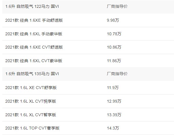 轩逸2021款报价及图片 轩逸2021手动挡多少钱(仅售9万)