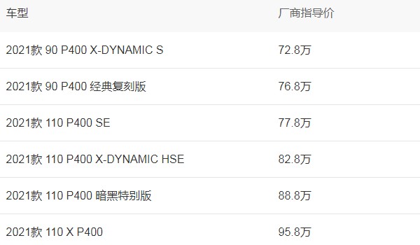 路虎卫士2021款报价及图片 2021款售价72万(百公里加速仅6秒)