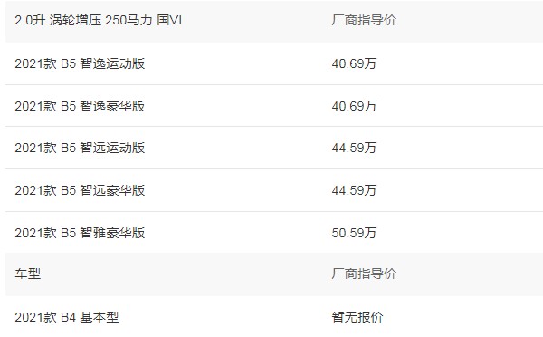 沃尔沃s90价格2021款落地价 2021款落地价仅需45万