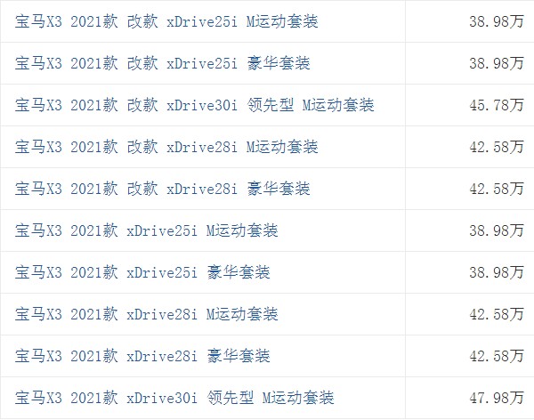 宝马x3报价2021款价格 2021款宝马x3售价38万(百公里加速仅6.8秒)