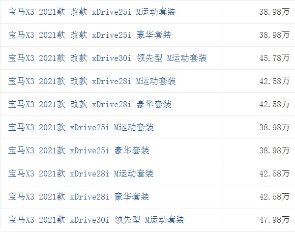 宝马x3报价2021款价格 2021款宝马x3售价38万(百公里加速仅6.8秒)