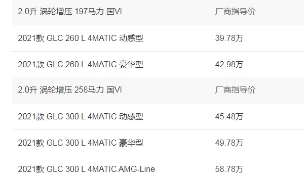 奔驰glc260最新价格2021款图片 2021款奔驰glc260售价39万(百公里加速仅8.4秒)