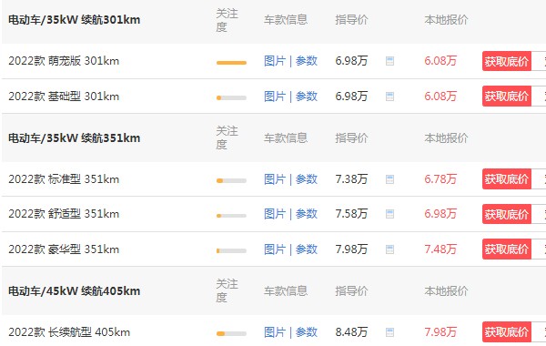 欧拉黑猫2021款价格 2022最新款欧拉黑猫仅售6万