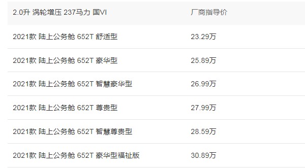 别克gl8商务车报价2021款价格 2021款gl8仅售23万(百公里加速9.8秒)