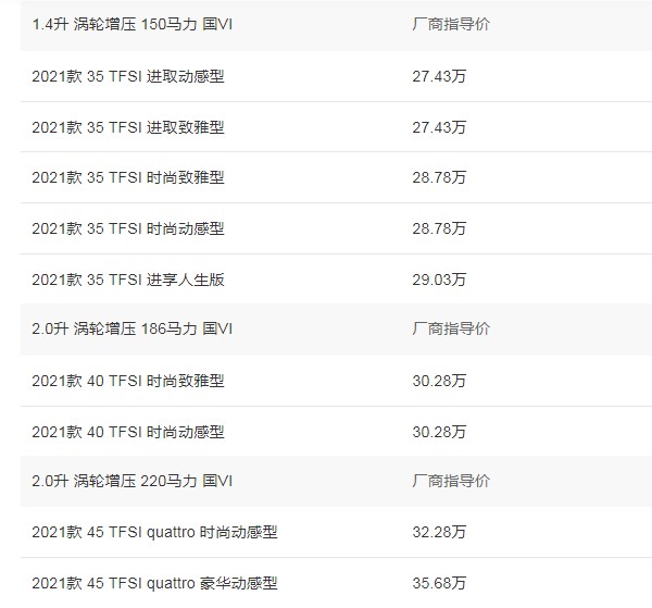 奥迪q3新款价格2021款 2021款奥迪q3售价27万(百公里加速仅8.8秒)