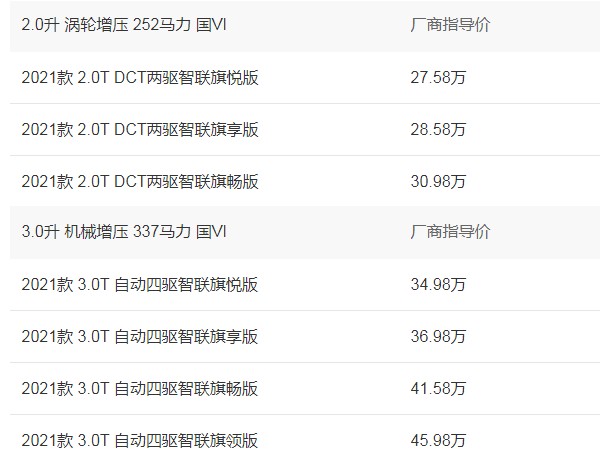 红旗hs7 2021款多少钱 2021款售价27万(百公里加速仅需7.8秒)