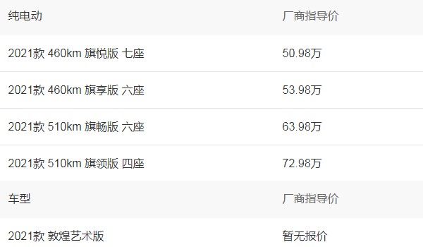 红旗hs9新款2021价格 2021款售价50万(车身长达5.2米)