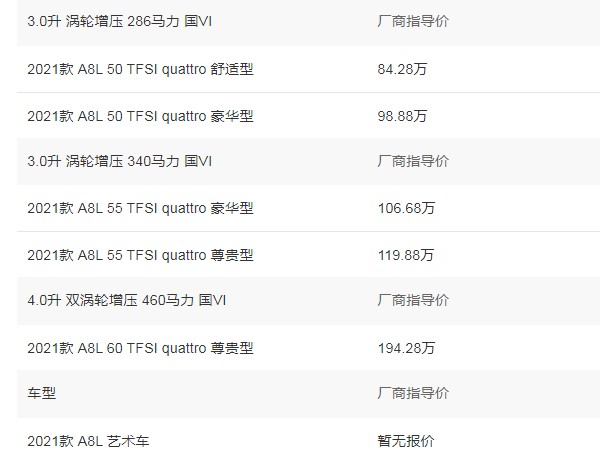 奥迪a8l新车报价2021款官方指导价 2021款官方售价84万元