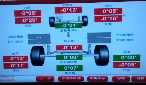 汽车前轮胎内侧磨损厉害是怎么回事