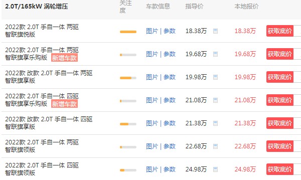 红旗hs5新款2022款价格suv成交价 2022款红旗hs5成交价20万元