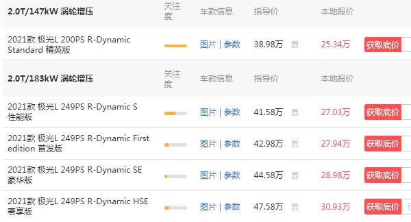 路虎揽胜极光报价及图片 2021款仅售25万(百公里加速仅需8.2秒)