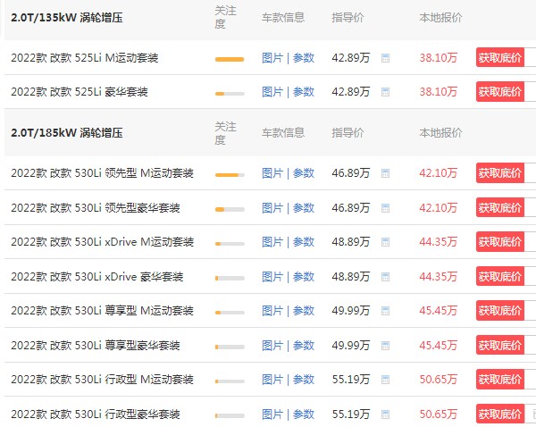 宝马5系价格 2022款仅售38万元(百公里加速仅6.9秒)