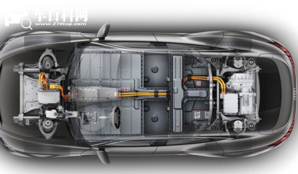 奥迪e-tron最新价格多少 奥迪e-tron落地大概多少钱（大概50.70万元起）
