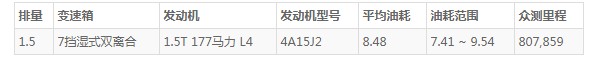 影豹车怎么样 空间宽敞动力充沛(百公里油耗8.4L)