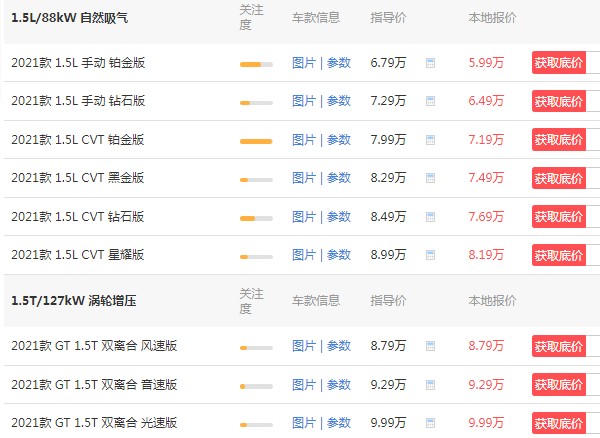 荣威i5报价及图片 2021款荣威i5仅售5万元