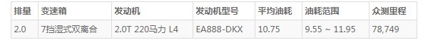 揽境油耗实际多少 百公里油耗10.7L(油耗一公里8毛钱)