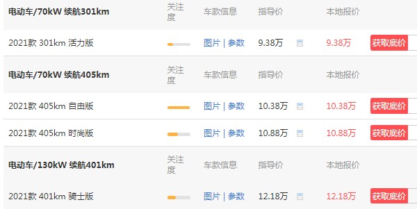 比亚迪海豚纯电动2021款落地价 2021款海豚落地仅需10万