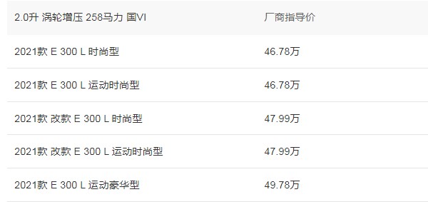 奔驰e300l新车报价2021款价格 2021款奔驰e300l售价46万