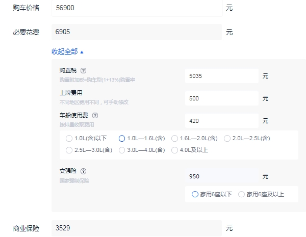 奇瑞瑞虎3多少钱一辆 奇瑞瑞虎3落地价多少钱（落地最低价6万起）