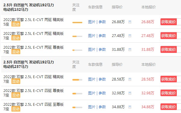 汉兰达2022款汉兰达报价及图片 2022款汉兰达仅售26万