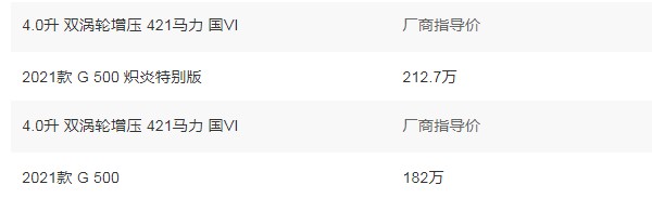 奔驰大g报价及图片2021款 2021款大g售价182万(百公里加速仅5.9秒)