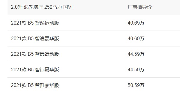 沃尔沃s90价格2021款落地价 2021款售价40万(落地价45万)