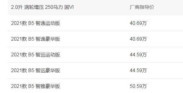 沃尔沃s90价格2021款落地价 2021款售价40万(落地价45万)