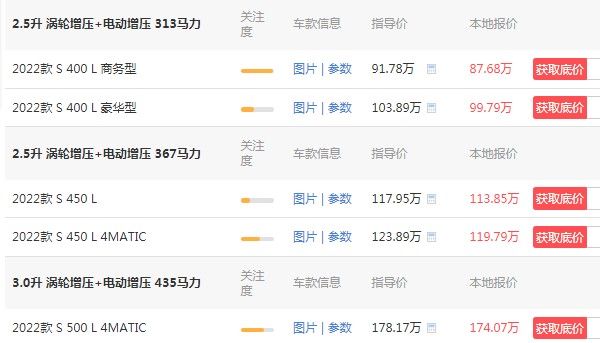 奔驰s级最低多少钱 2022款奔驰s级最低价87万(百公里加速仅5.5秒)