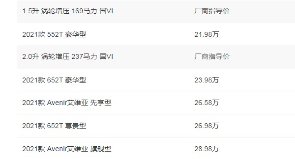 君越2021款报价及图片 2021款君越售价21万(百公里加速仅7.2秒)
