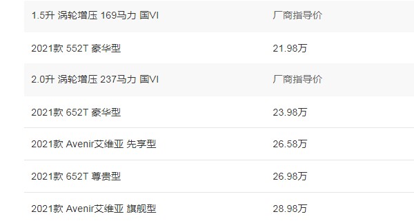 君越2021款报价及图片 2021款君越售价21万(百公里加速仅7.2秒)