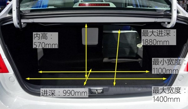 景逸s50车身尺寸是多少 景逸s50后备箱尺寸是多少（常规容积500L）