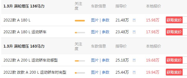 奔驰a160多少钱 奔驰a160新车报价(2022款奔驰a级仅售15万)