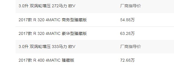 奔驰r350商务车多少钱 奔驰r350商务车价格(2017款奔驰r级售价54万)
