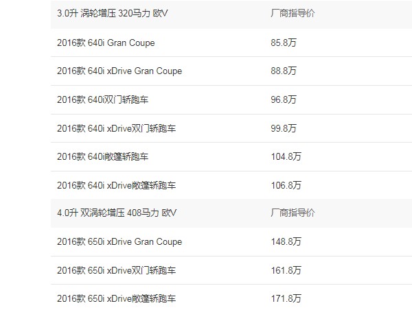 宝马625li价格表 宝马625li多少钱 宝马640售价85万(二手价44万)