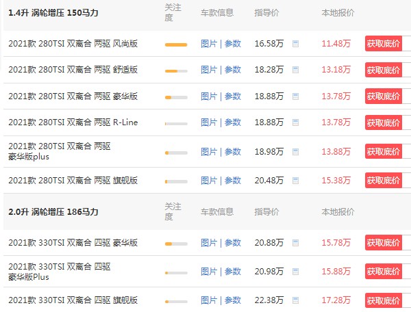 途岳全网最低价 途岳最低价仅9万元