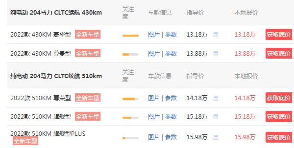 比亚迪元plus新能源2022款价格 2022款元plus仅售13万(分期首付3万)