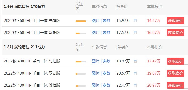 东风标致508价格表 2022款标致508仅售14万