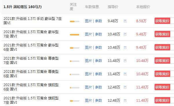 比亚迪宋7座 多少钱 2021款宋7座售价8万