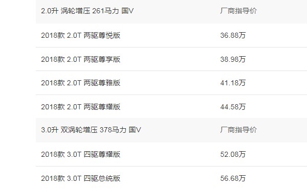 林肯大陆3.0汽车报价及图片 林肯大陆3.0售价52万