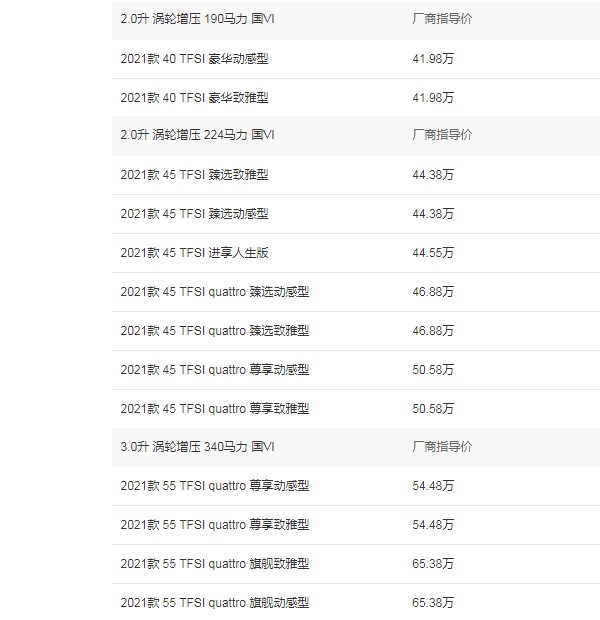 a6l奥迪报价2021款报价及图片 2021款奥迪a6l售价41万(2022款仅售37万)