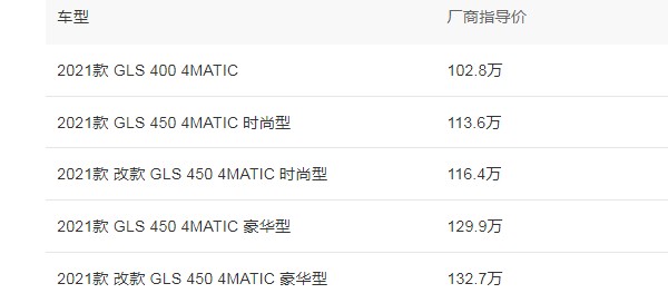 奔驰gls450 2021款报价多少 2021款gls450报价113万(2022款109万)