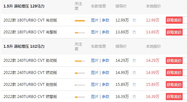 思域2022款思域图片及落地价 2022款思域落地14万(红标思域王100多万)