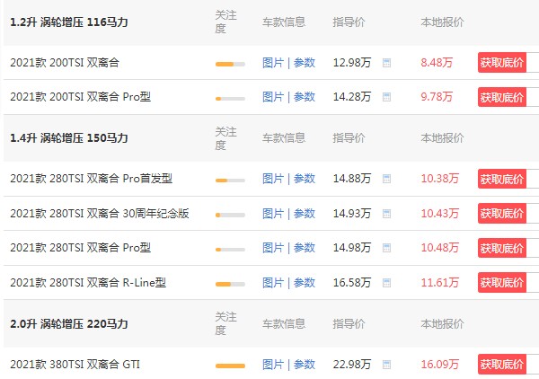大众高尔夫汽车报价 最新款高尔夫仅售8万一台