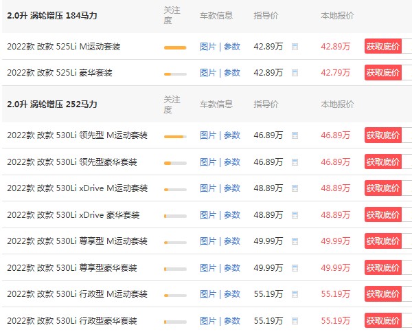 宝马5系多少钱 2022款宝马5系售价42万