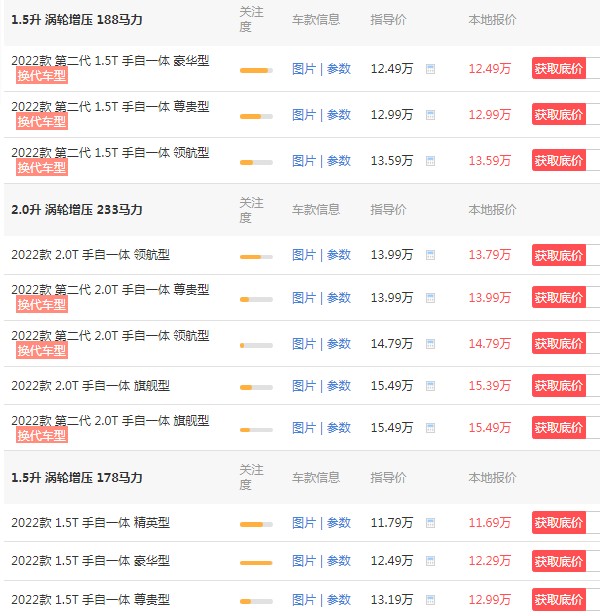 长安cs75 plus 价格 2022款cs75plus仅售11万(分期首付3万)