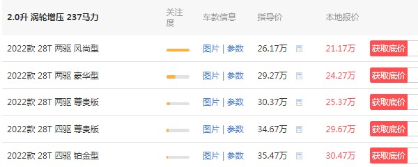 凯迪拉克xt4最新价格2022 2022款凯迪拉克xt4仅售21万