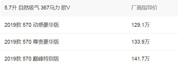 雷克萨斯lx570售价2021款价格 新款雷克萨斯lx570售价129万