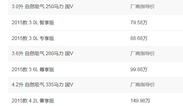 大众辉腾图片及报价 大众辉腾79万一辆(二手仅需25万)