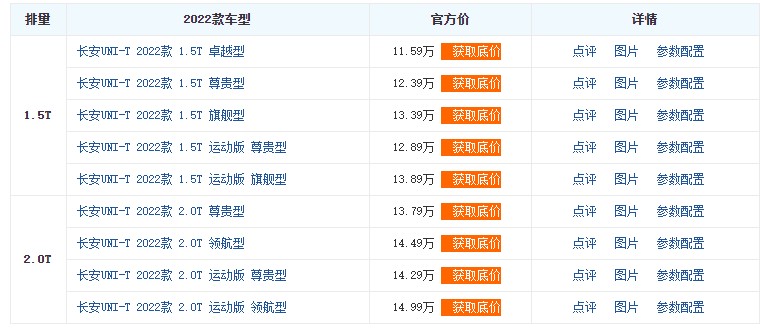 长安uni-t2022最新款价格图片 长安uni-t价为11万